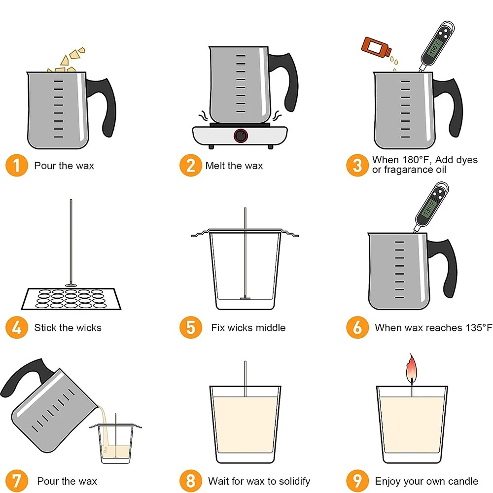 Glintmos Yetişkinler İçin Komp - Candle Making Instructions incelemesi ve fiyatı